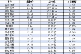 bet36体育投注截图2