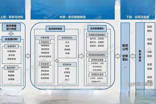 伟德体育排名截图1